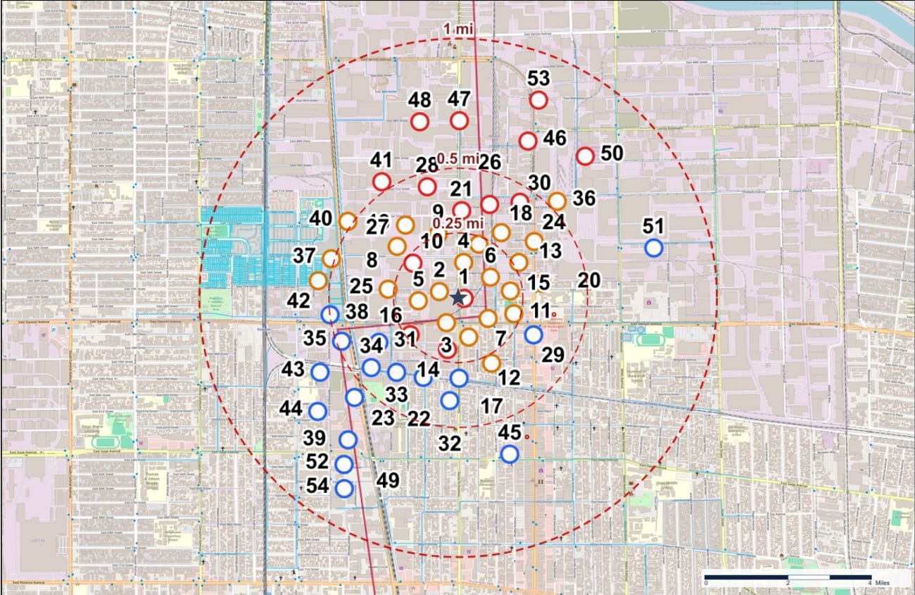 Property proximity map, 1-mile radius