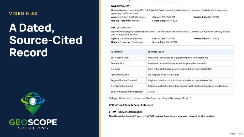 Video thumbnail: A Dated, Source-Cited Record