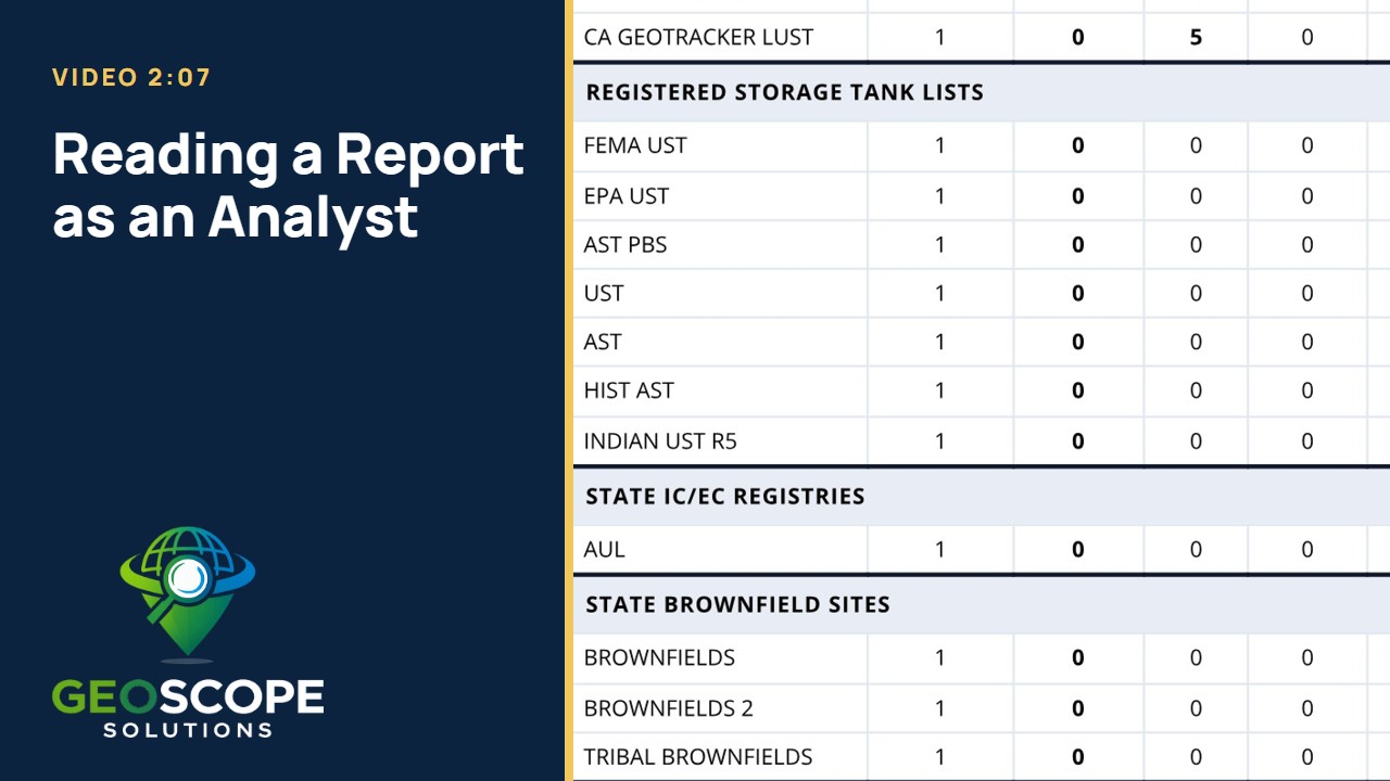 Video thumbnail: Reading a Report as an Analyst
